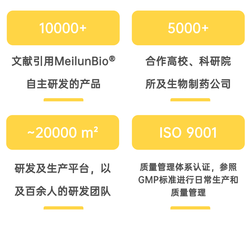 【技术讲堂】细胞因子总是"踩坑"？或许并不是你的问题！