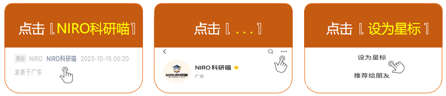 一图读懂PCR(耗材、试剂、仪器)的前世今生(销售必备)