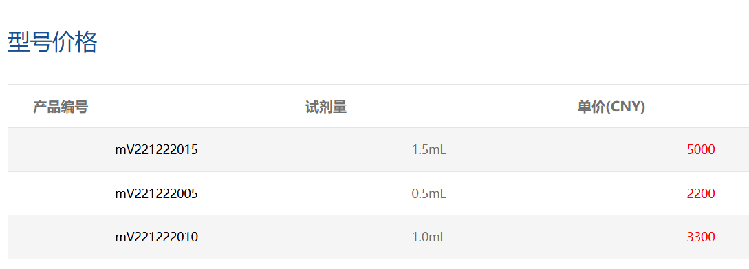金传科技GoldenTran-mV