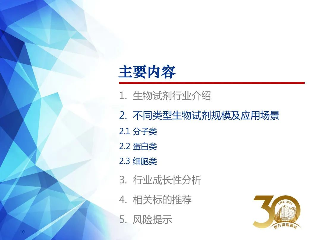 生物试剂行业深度行研:扶摇直上九万里,国产替代正当时