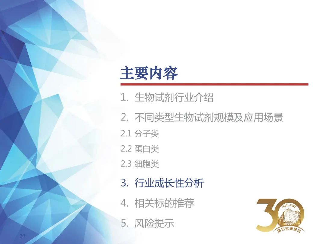 生物试剂行业深度行研:扶摇直上九万里,国产替代正当时