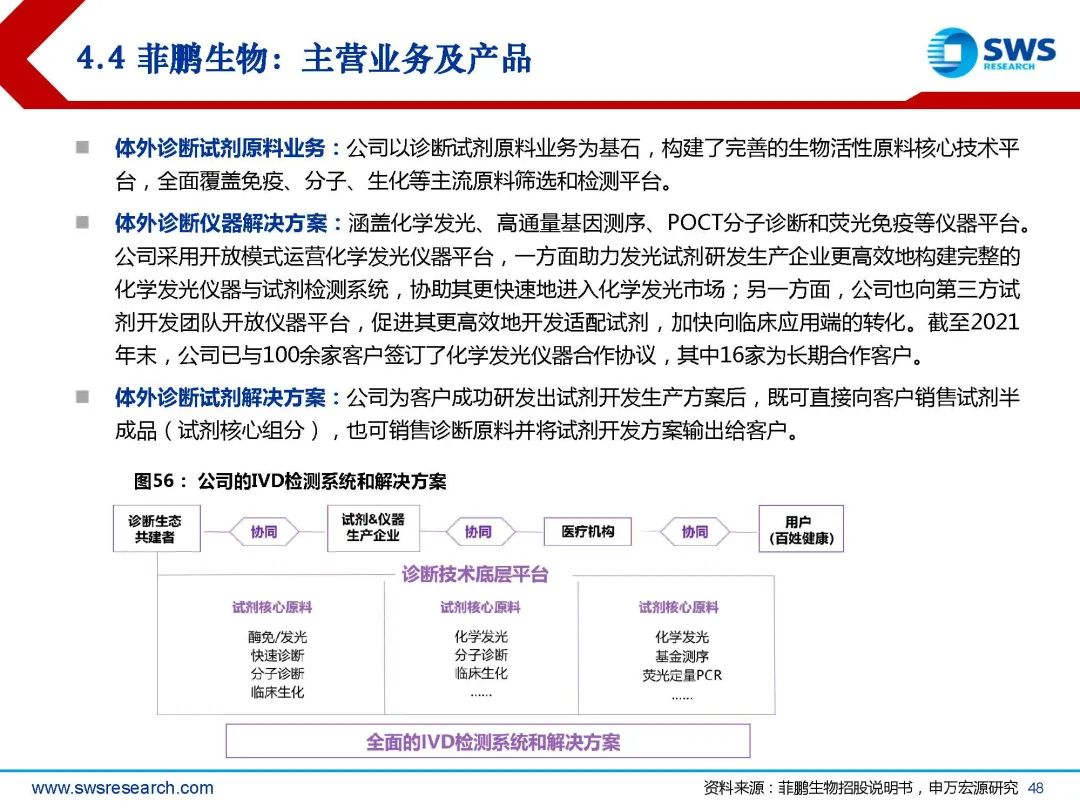 生物试剂行业深度行研:扶摇直上九万里,国产替代正当时