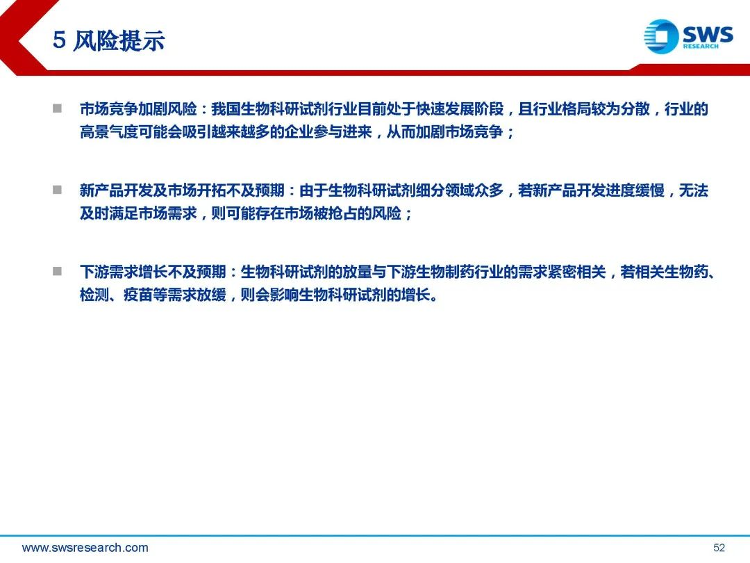 生物试剂行业深度行研:扶摇直上九万里,国产替代正当时