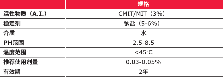 告别剧毒，有效抑菌！默克ProClin™ 1000防腐剂新品上市，限时试用福利进行中