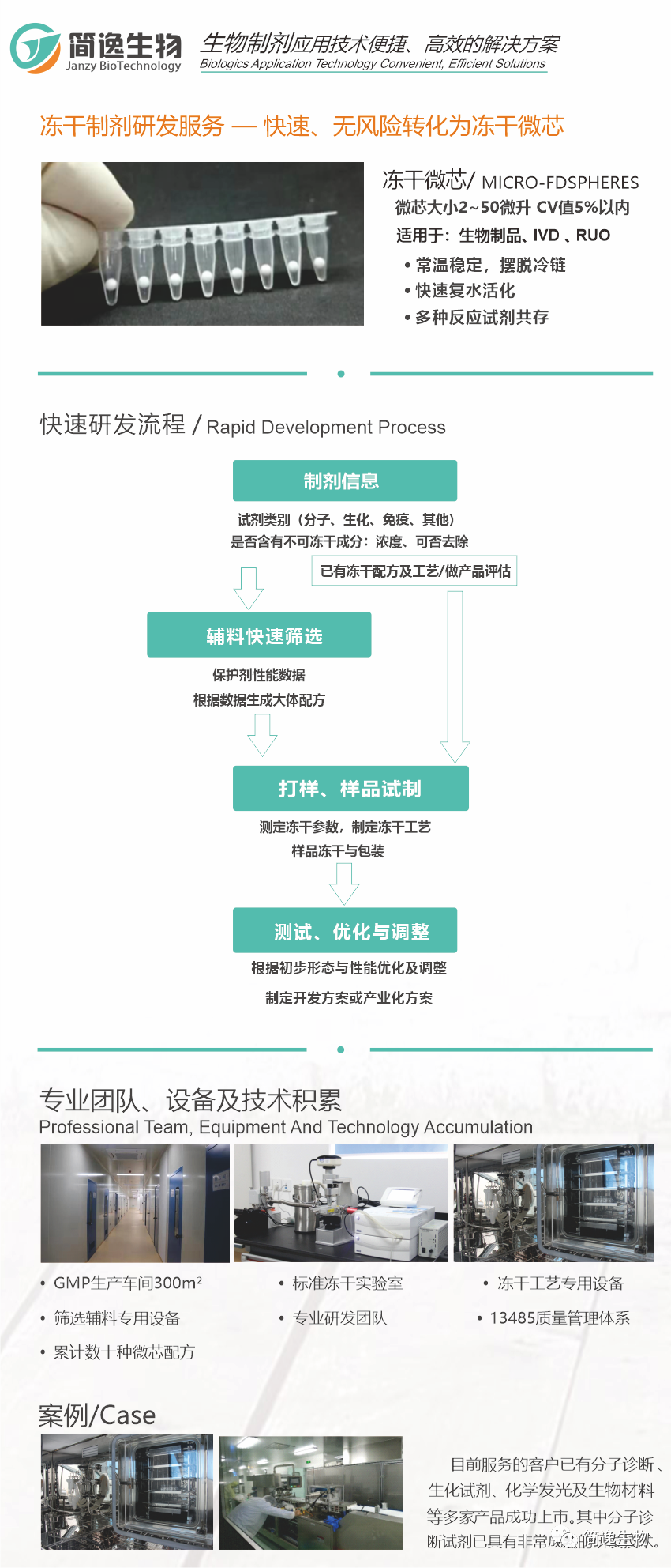 提高​冻干试剂产品的研发效率