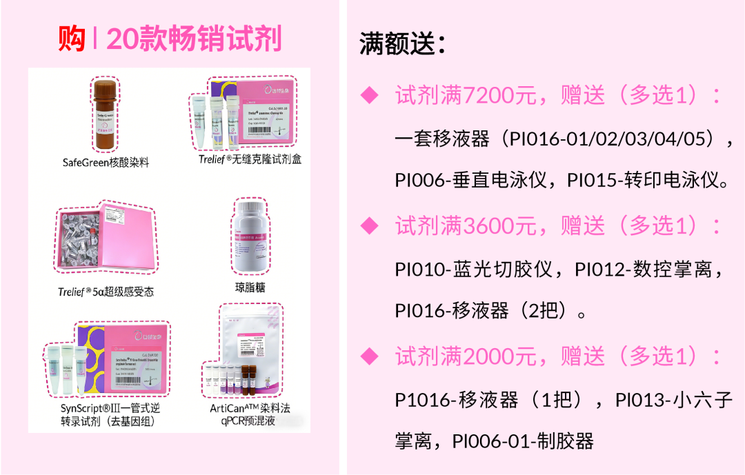 实验党福利！购试剂赠7款实验室小仪器
