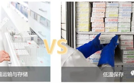 提高​冻干试剂产品的研发效率